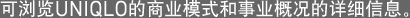 可浏览UNIQLO的商业模式和事业概况的详细信息｡