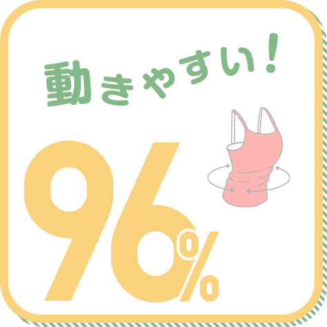 動きやすい! 96%