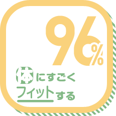 体にすごくフィットする 96%