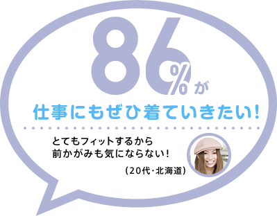 86%が 仕事にもぜひ着ていきたい! とてもフィットするから前かがみも気にならない!(20代・北海道)