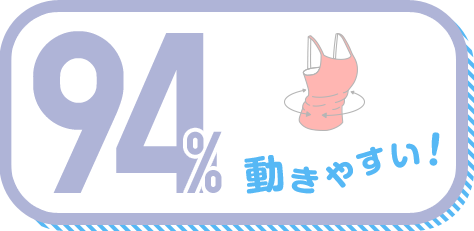 動きやすい! 94%