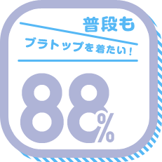 普段もブラトップを着たい! 88%