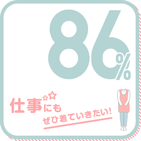 仕事にもぜひ着ていきたい! 86%