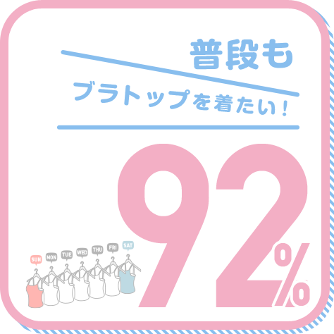 普段もブラトップを着たい! 92%