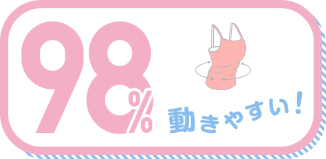 動きやすい! 98%