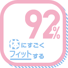 体にすごくフィットする 92%