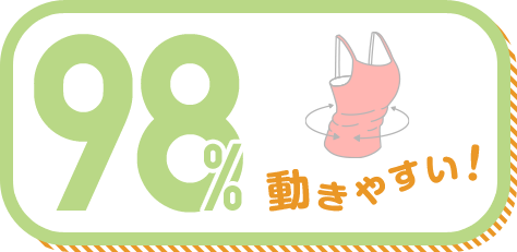 動きやすい! 98%