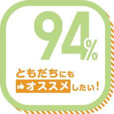 ともだちにもオススメしたい! 94%
