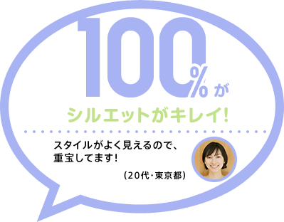 100%が シルエットがキレイ! スタイルがよく見えるので、重宝してます!(20代・東京都)
