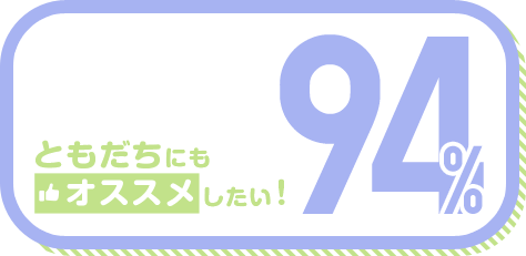 ともだちにもオススメしたい! 94%