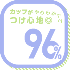カップがやわらかくてつけ心地◎ 96%