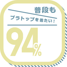 普段もブラトップを着たい! 94%