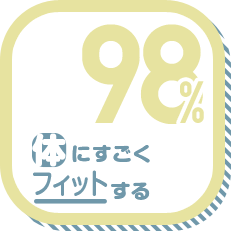 体にすごくフィットする 98%