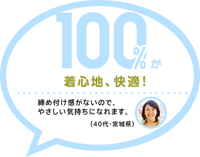 100%が 着心地、快適! 締め付け感がないので、やさしい気持ちになれます。(40代・宮城県)