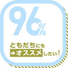 ともだちにもオススメしたい! 96%