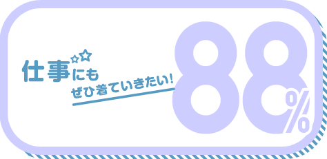 仕事にもぜひ着ていきたい! 88%