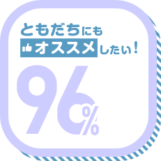 ともだちにもオススメしたい! 96%