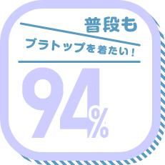 普段もブラトップを着たい! 94%