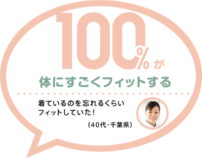 100%が 体にすごくフィットする 着ているのを忘れるくらいフィットしていた!(40代・千葉県)