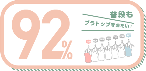 普段もブラトップを着たい! 92%