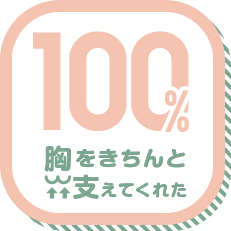 胸をきちんと支えてくれた 100%
