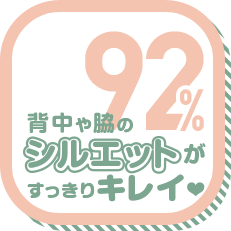 背中や脇のシルエットがすっきりキレイ 92%