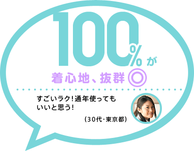 100%が 着心地、抜群◎ すごいラク!通年使ってもいいと思う!(30代・東京都)