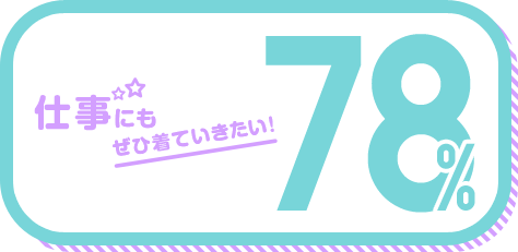 仕事にもぜひ着ていきたい! 78%