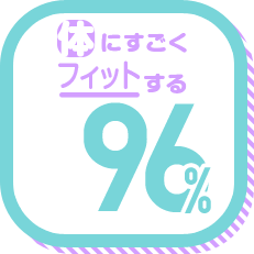 体にすごくフィットする 96%