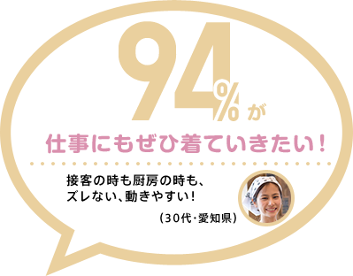 94%が 仕事にもぜひ着ていきたい! 接客の時も厨房の時も、ズレない、動きやすい!(30代・愛知県)