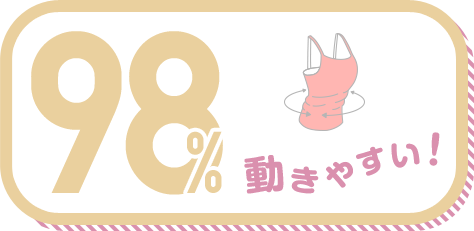 動きやすい! 98%