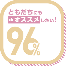 ともだちにもオススメしたい! 96%