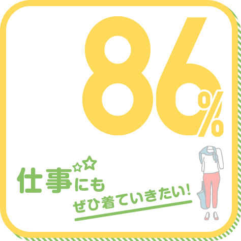 仕事にもぜひ着ていきたい! 86%
