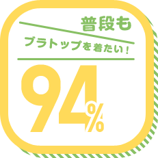 普段もブラトップを着たい! 94%
