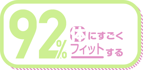 体にすごくフィットする 92%