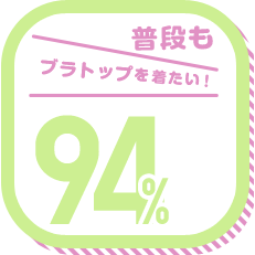 普段もブラトップを着たい! 94%