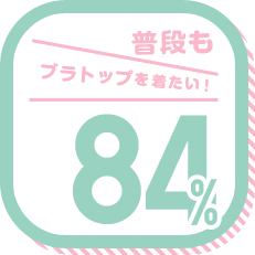 普段もブラトップを着たい! 84%