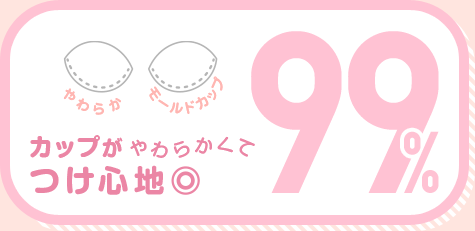 カップがやわらかくてつけ心地◎ 99%