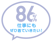 86% 仕事にもぜひ着ていきたい！