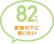 82% 着物の下に使いたい