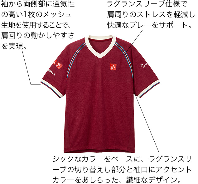 国枝慎吾選手 着用モデル