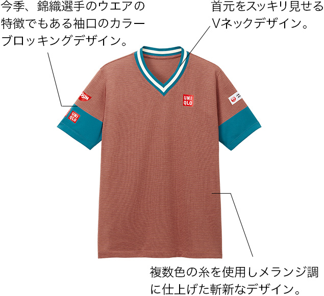 錦織 圭選手 着用モデル