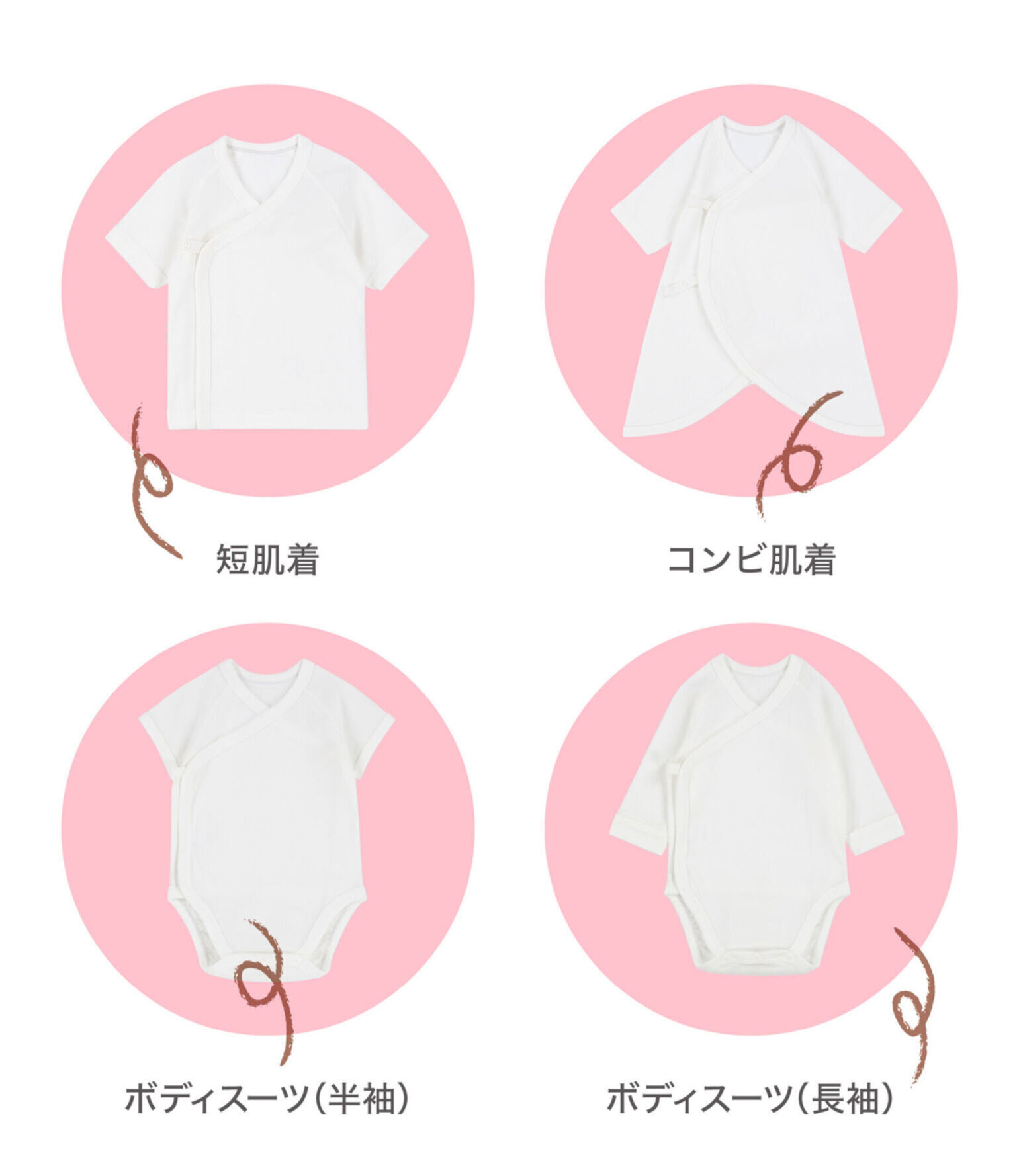 短肌着、コンビ肌着、ボディスーツ（半袖）、ボディスーツ（長袖）