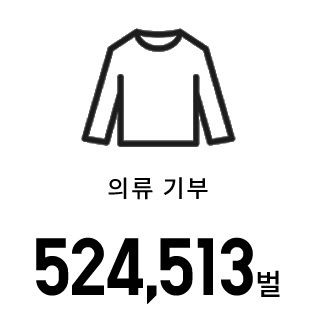의류 기부 524,513벌