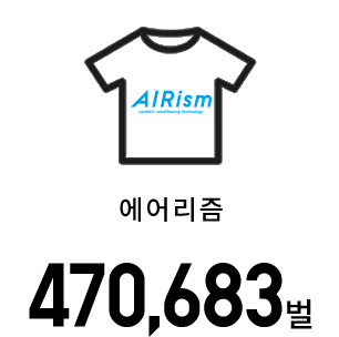 에어리즘 470,683벌