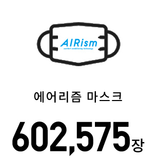 에어리즘 마스크 602,575장