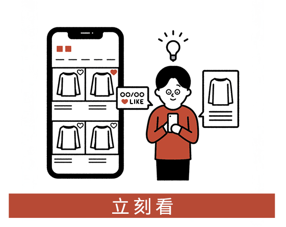 商品購買紀錄