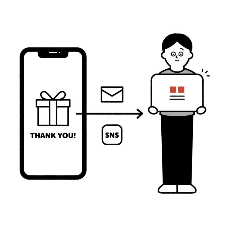 UNIQLO eGIFT Card