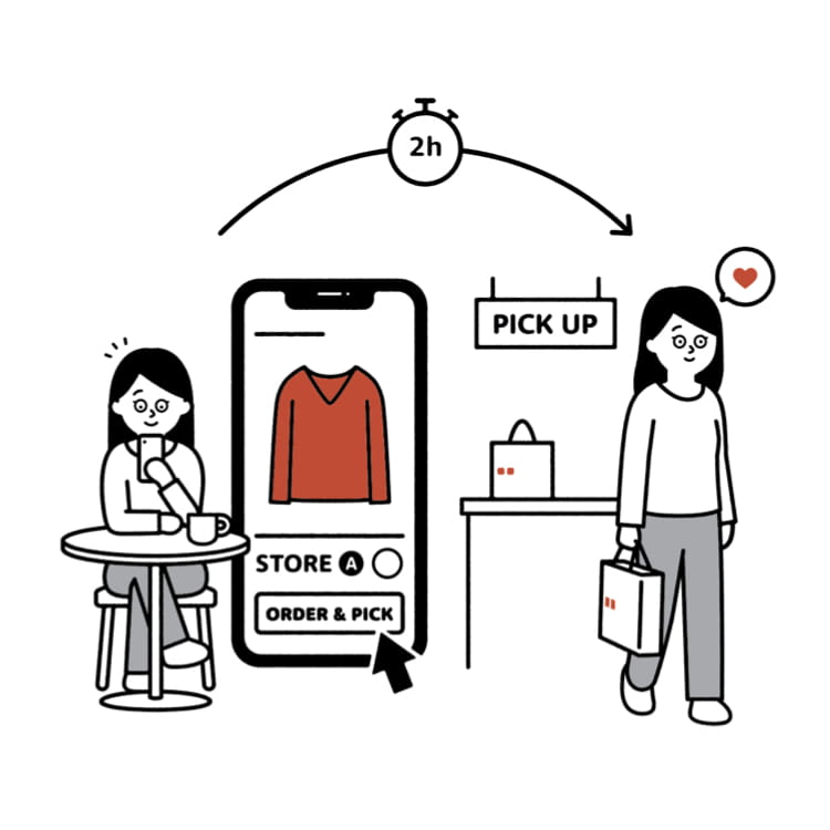 ORDER & PICK