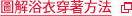 圖解浴衣穿著方法